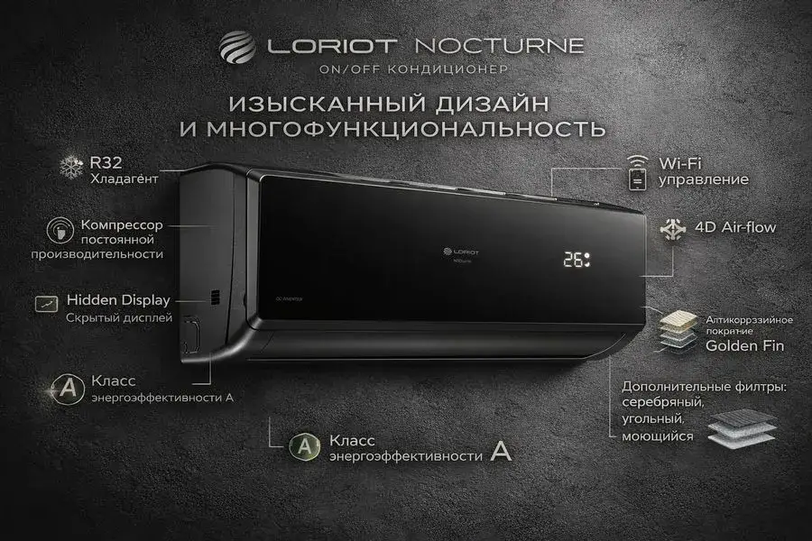 Кондиционер Loriot Nocturne